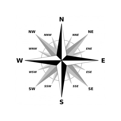 VAASTU SHASTRA DIRECTIONS